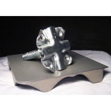 ConCore Kit
