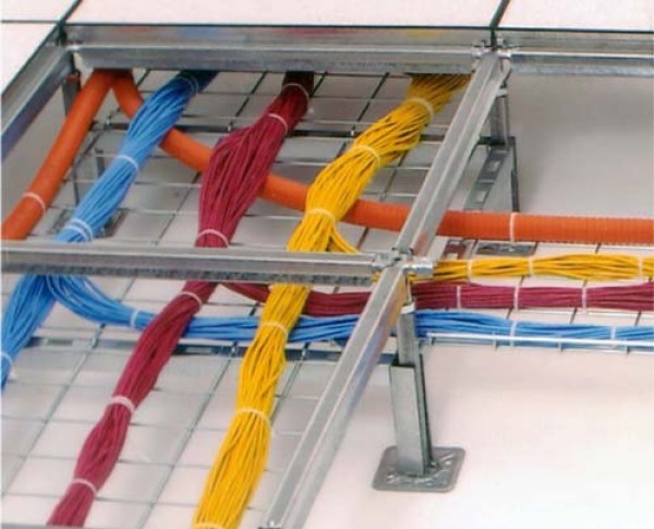 Cable Organization